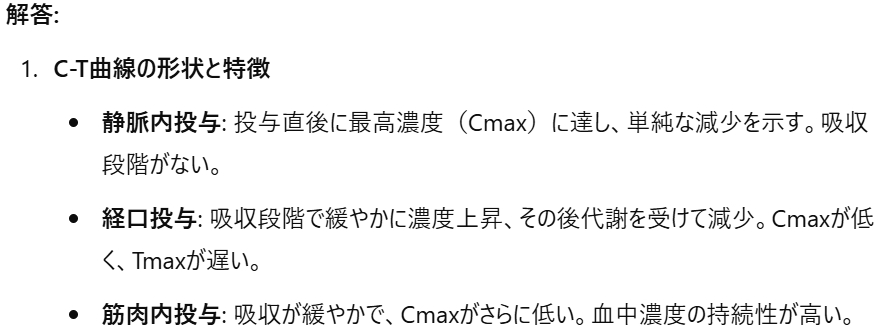 薬物動態 演習と研究7